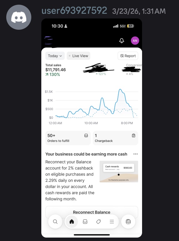 user693927592: $11,791 day, 130% up