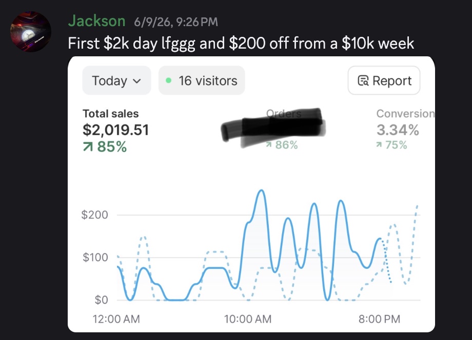 Jackson: first $2K day, $10K week