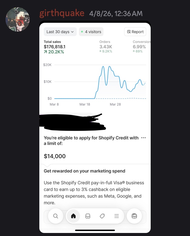 girthquake: $176,818 in 30 days, +20.2K%
