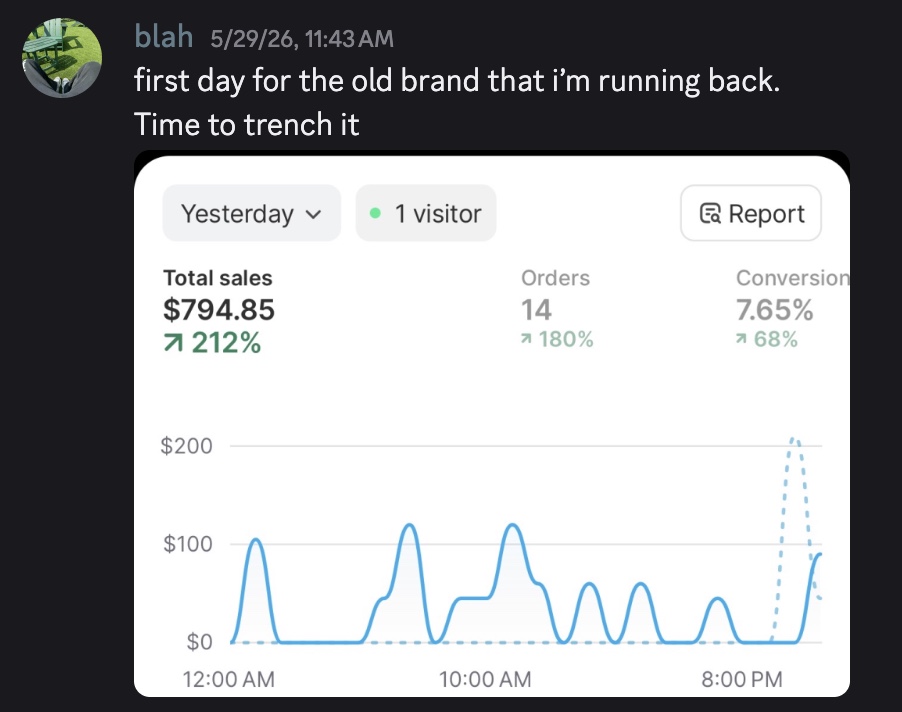 blah: $794 day one relaunching an old brand