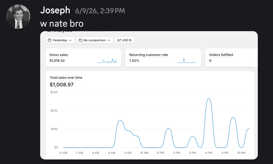 Joseph: $1,018 day, back to back scaling